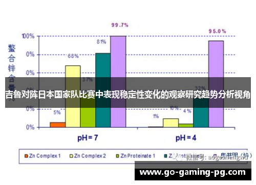 吉鲁对阵日本国家队比赛中表现稳定性变化的观察研究趋势分析视角