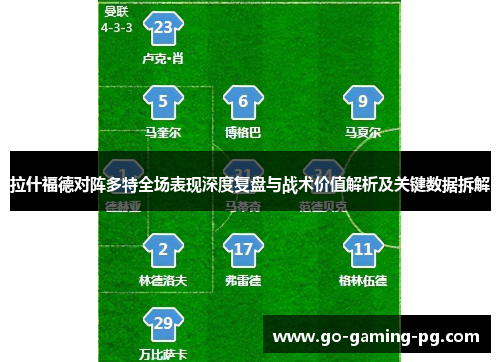 拉什福德对阵多特全场表现深度复盘与战术价值解析及关键数据拆解 拉什福德对阵多特全场表现深度复盘与战术价值解析及关键数据拆解