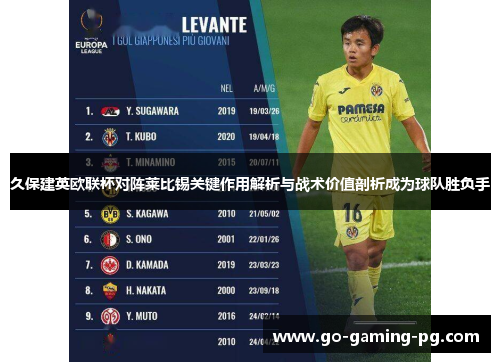 久保建英欧联杯对阵莱比锡关键作用解析与战术价值剖析成为球队胜负手 久保建英欧联杯对阵莱比锡关键作用解析与战术价值剖析成为球队胜负手