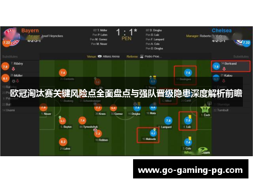 欧冠淘汰赛关键风险点全面盘点与强队晋级隐患深度解析前瞻