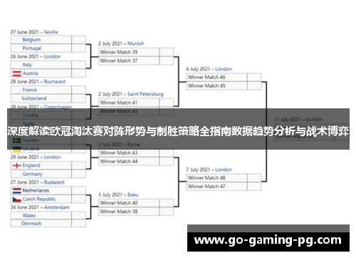 深度解读欧冠淘汰赛对阵形势与制胜策略全指南数据趋势分析与战术博弈