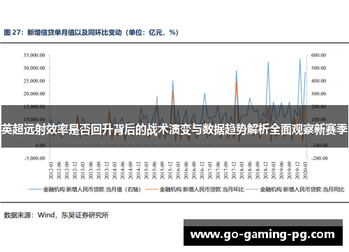 英超远射效率是否回升背后的战术演变与数据趋势解析全面观察新赛季
