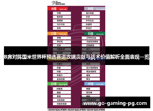 B席对阵国米世界杯预选赛进攻端贡献与战术价值解析全面表现一览
