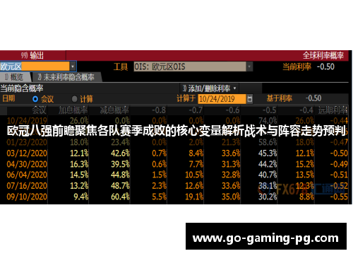 欧冠八强前瞻聚焦各队赛季成败的核心变量解析战术与阵容走势预判