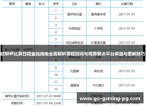欧联杯比赛日程查找指南全面解析赛程时间与观赛要点平台渠道与更新技巧