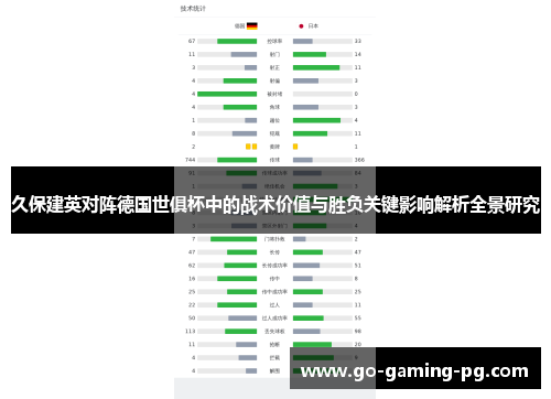 久保建英对阵德国世俱杯中的战术价值与胜负关键影响解析全景研究
