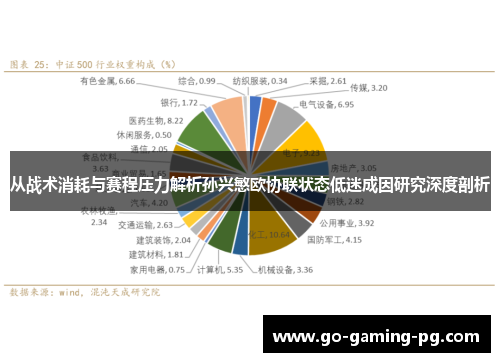 从战术消耗与赛程压力解析孙兴慜欧协联状态低迷成因研究深度剖析